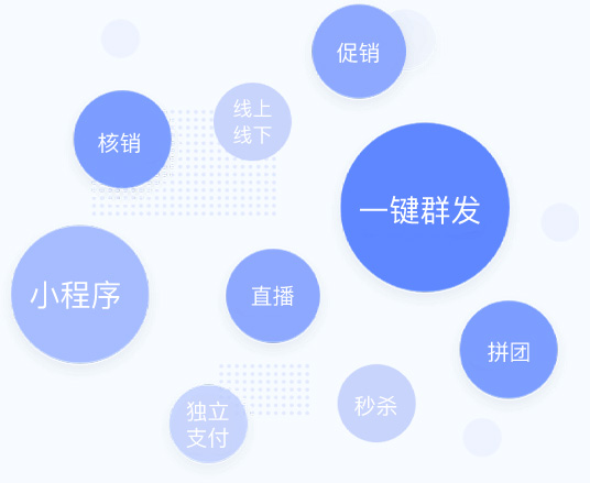 留存轉(zhuǎn)化
