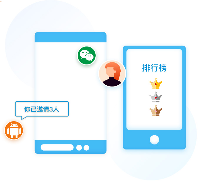 助力提醒與排行榜