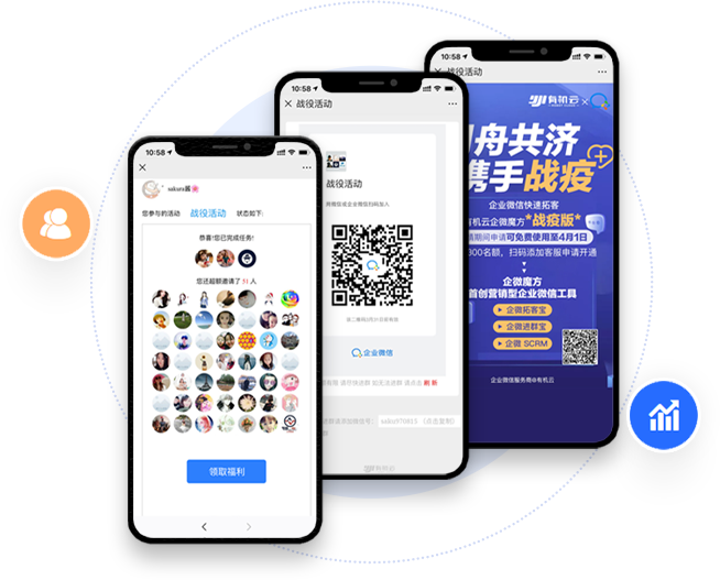 企業(yè)微信裂變