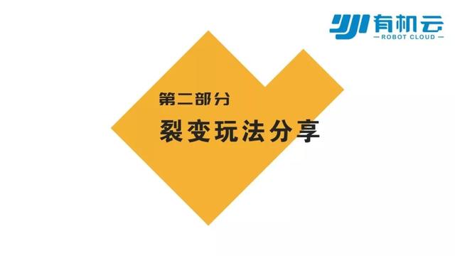 縮略圖